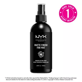 Makeup Setting Spray Jumbo- Matte