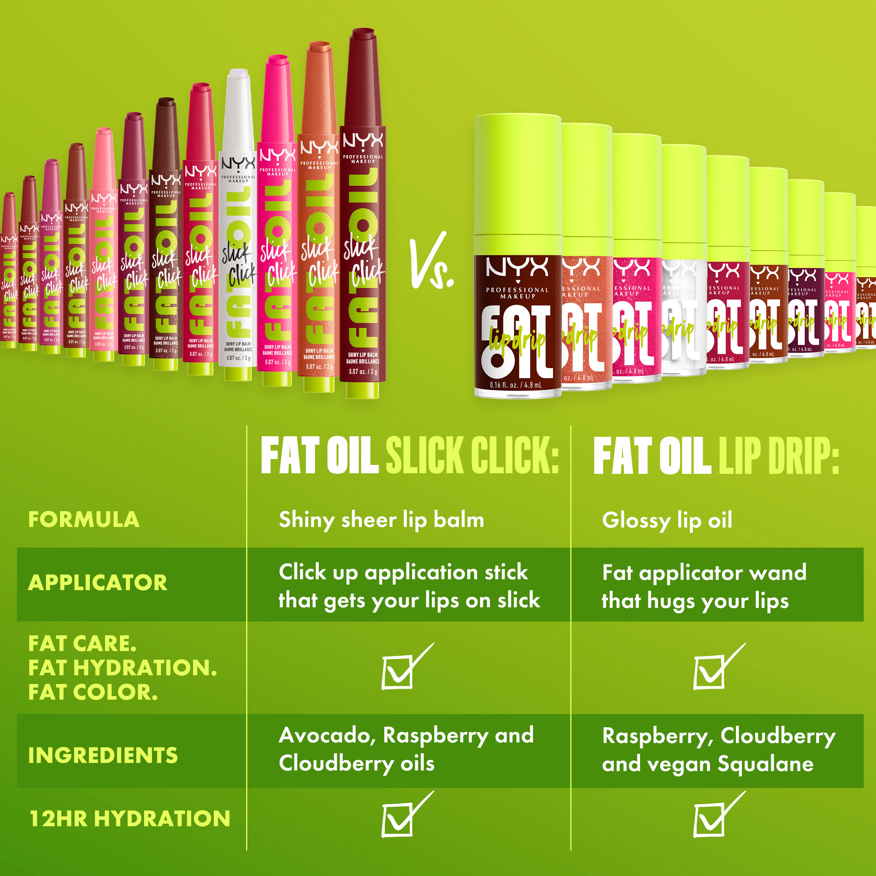 Image URL	Fat Oil Slick Click vs. Fat Oil Lip Drip infographic comparing their formulas, applicator, ingredients, and benefits