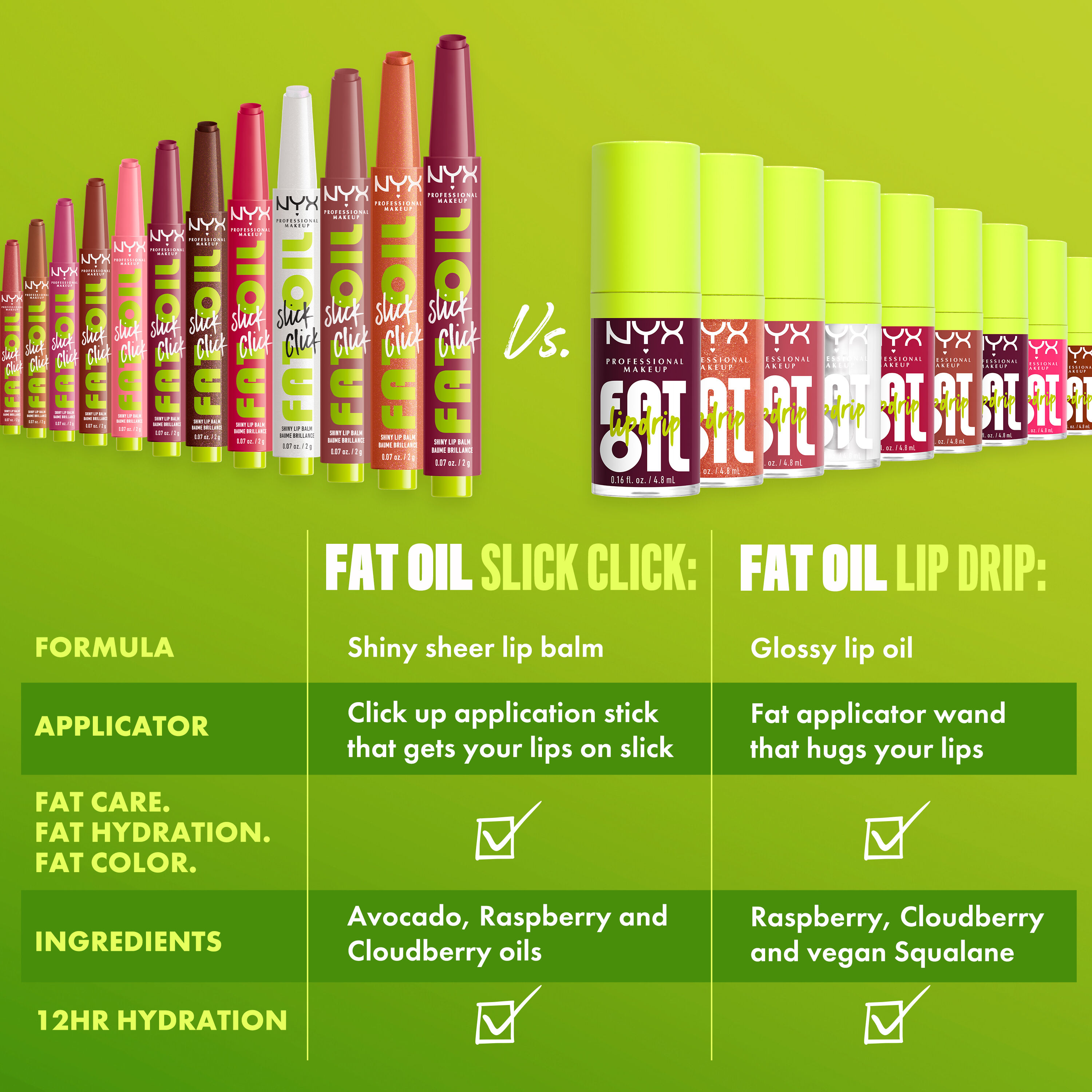Image URL	Fat Oil Slick Click vs. Fat Oil Lip Drip infographic comparing their formulas, applicator, ingredients, and benefits