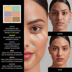 Correcting NYX Makeup Palette Color Professional |