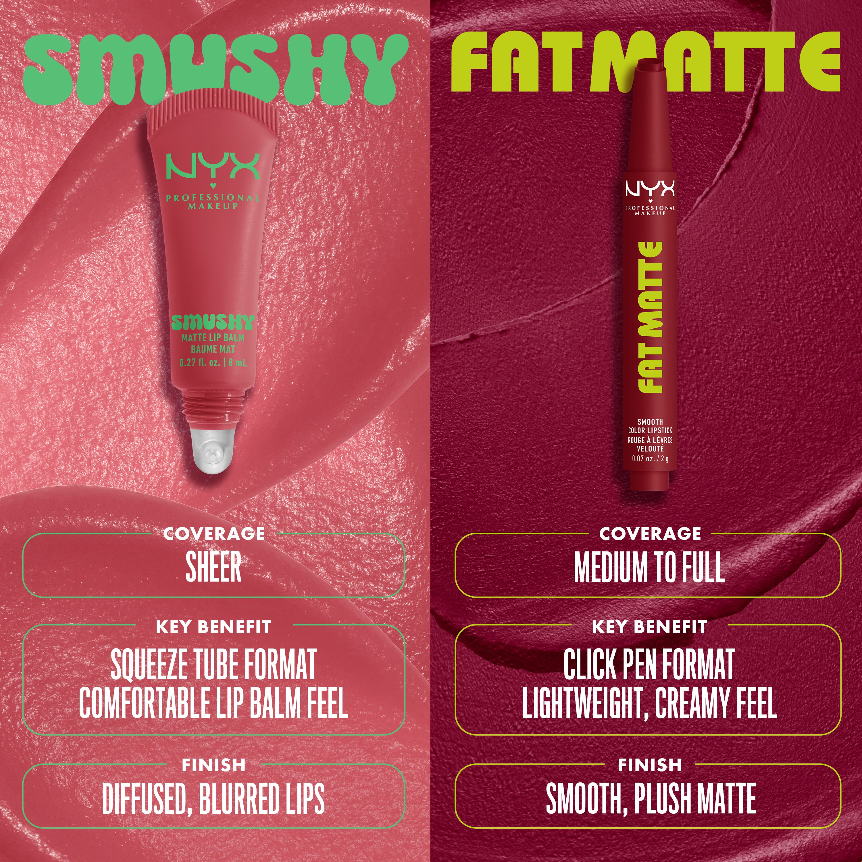 Comparison image of NYX Professional Makeup Smushy Matte Lip Balm versus Fat Matte Smooth Color Lipstick, showing Smushy's sheer coverage and blurred finish in a squeeze tube against Fat Matte's medium-to-full coverage, smooth & plush matte finish in a click-pen format.