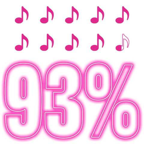 6%