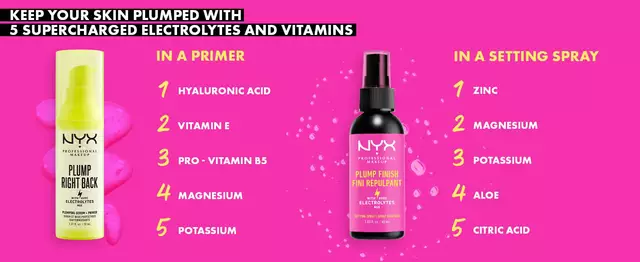 NYX Cosmetics' Plump Right Back Primer + Serum and Setting Spray Key Ingredients