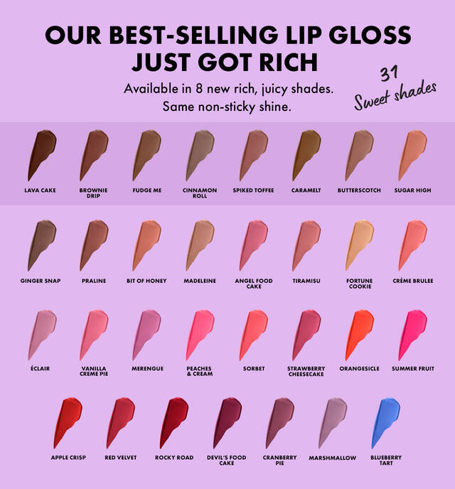 Butter Gloss Non-Sticky Lip Gloss | Nyx Professional Makeup